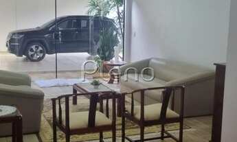 Imagem 3: Casa à venda no Condomínio Maison Blanche - Valinhos/SP