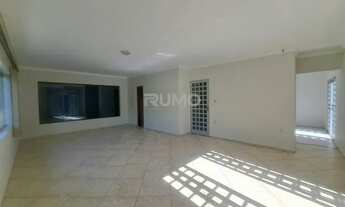 Imagem 7: Casa - Roncáglia - Valinhos