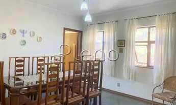 Imagem 2: Venda e Locação