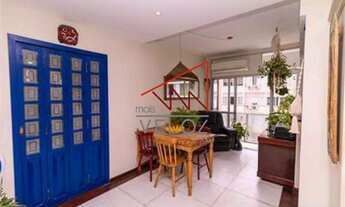 Imagem 4: Flat-À VENDA-Ipanema-Rio de Janeiro-RJ