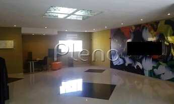 Imagem 5: Venda e Locação