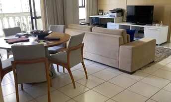 Imagem 2: Aluguel Apartamento Setor Bueno