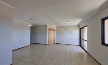 Imagem 4: Apartamento Padrão em Ribeirão Preto