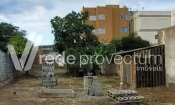 Imagem 6: Terreno a venda com 500m2 no Parque Prado na cidade de Campinas