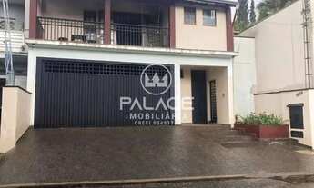 Imagem: Casa para alugar em centro, piracicaba 3