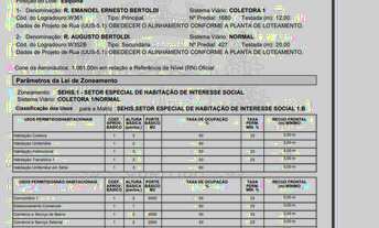 Imagem 5: Terreno de esquina - Campo de Santana