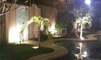 Imagem 6: Venda e Locação