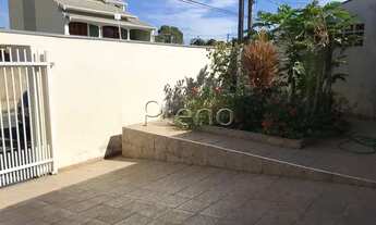 Imagem 2: Venda Casa com 2 dormitórios