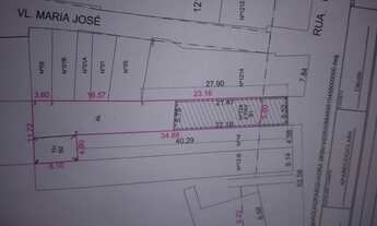 Imagem 2: Ponto comercial no Benguí, Belém