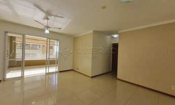 Imagem 3: Apartamento Padrão em Ribeirão Preto