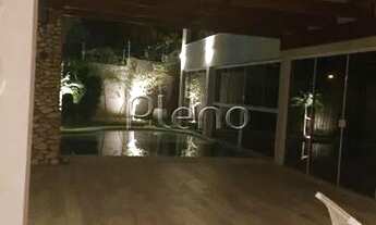 Imagem 4: Venda e Locação