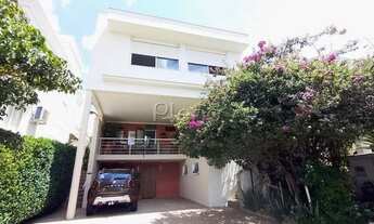 Imagem 2: Venda e Locação