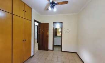 Imagem 6: Casa Condomínio em Ribeirão Preto