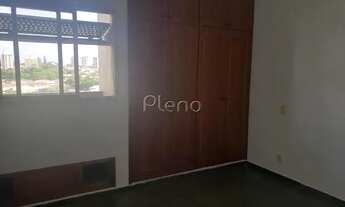 Imagem 7: Venda e Locação