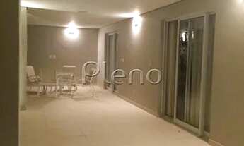 Imagem 5: Venda e Locação