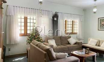 Imagem 3: Venda e Locação