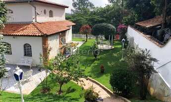 Imagem 3: Venda e Locação