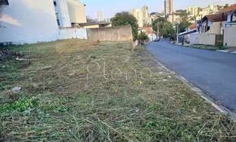 Imagem: Terreno a Venda no bairro Vila São José