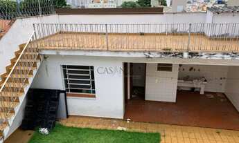 Imagem 4: Casa - Saúde - São Paulo