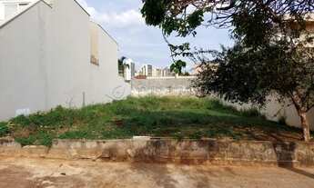 Imagem: Terreno Residencial em Ribeirão Preto