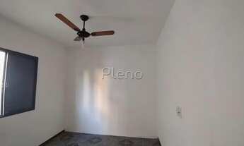 Imagem 5: Venda e Locação