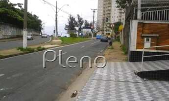 Imagem 3: Casa - Vila Joaquim Inácio - Campinas