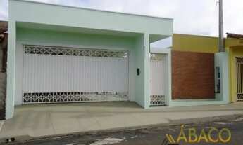 Imagem: Residencial - Jd Ipanema