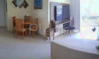 Imagem 7: Apartamento - Parque São Quirino - Campinas