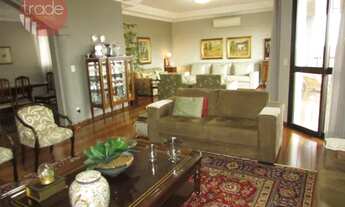 Imagem: Apartamento com 4 dormitórios à venda