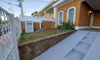 Imagem 4: Casa Térrea em Ribeirão Preto