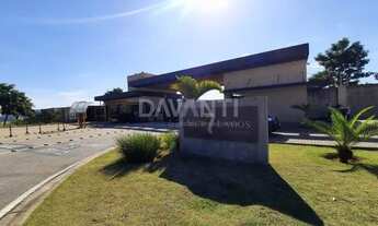 Imagem 2: Terreno - Sítio da Moenda - Itatiba