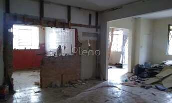 Imagem 3: Venda e Locação