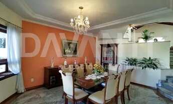 Imagem 6: Casa - Condomínio Bosques de Grevílea - Vinhedo