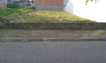 Imagem: Terrenos para venda em Itupeva no bairro