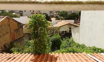 Imagem 6: Locação Casa com 2 dormitórios