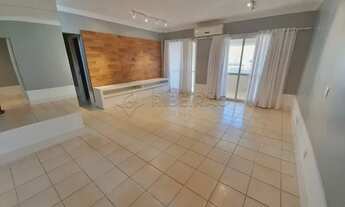 Imagem 2: Apartamento Padrão em Ribeirão Preto
