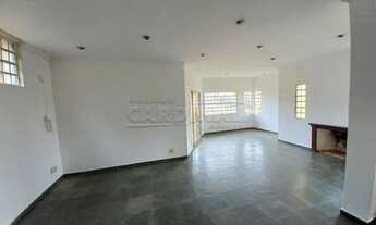 Imagem 6: Imóvel bem localizado