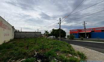 Imagem 7: TERRENO - JARDIM LUIZA II - SP