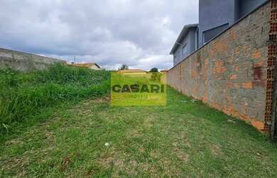 Imagem 7: Terreno à venda 900 m² no Residencial fechado Ecopark em Tatuí - SP