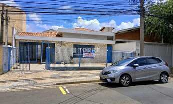Imagem: Casa - Jardim Chapadão - Campinas