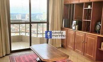 Imagem: Apartamento com 3 dormitórios para alugar