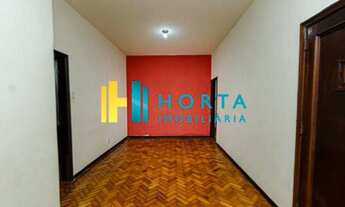 Imagem 4: Apartamento composto de duas salas e três quartos em prédio de luxo, entre a praia e o met