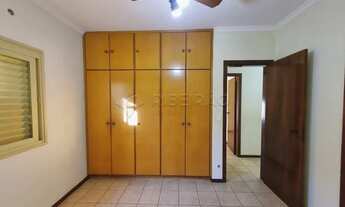 Imagem 5: Casa Condomínio em Ribeirão Preto