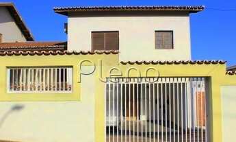 Imagem 1: Venda e Locação