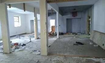 Imagem 7: Venda e Locação