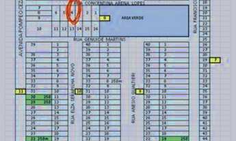 Imagem 6: Terreno terra verde