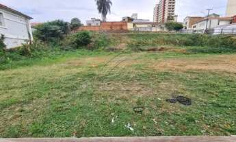 Imagem 4: OPOTUNIDADE PRA PLAYERS DE MERCADO! TERRENO 1.569M³ - CENTRO