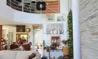 Imagem 5: Venda e Locação