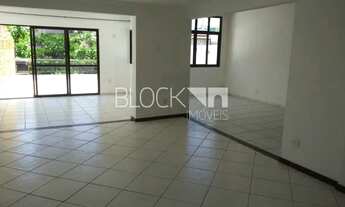 Imagem 5: Recreio dos Bandeirantes