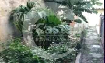 Imagem 3: Terreno Residencial em Tatuapé